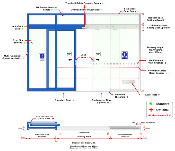 Automatic Sliding Door Autoslide Doors Installation & Repair Solutions